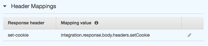 api-gateway-header-mapping-set-cookie